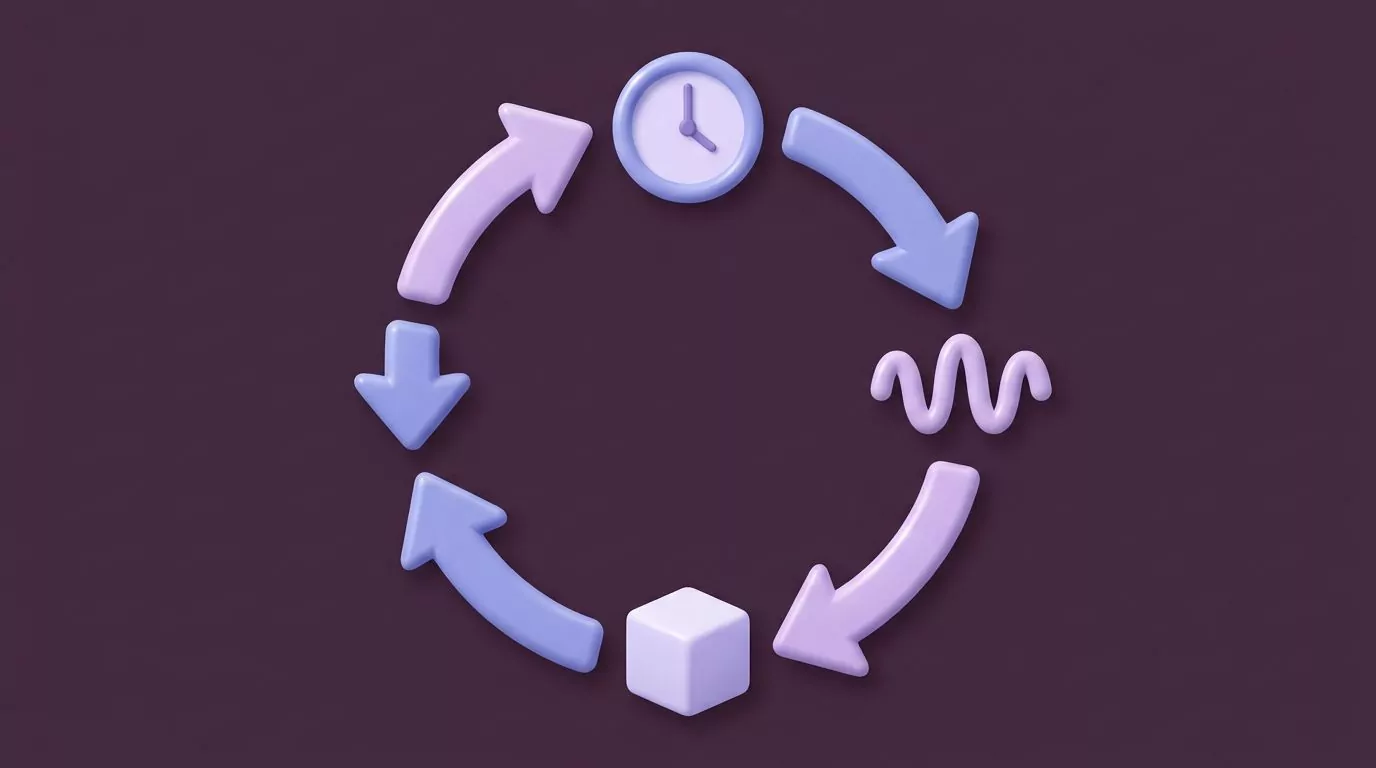 Loop diagram cycling from a clock cue to stress to a sugar cube and back to the cue